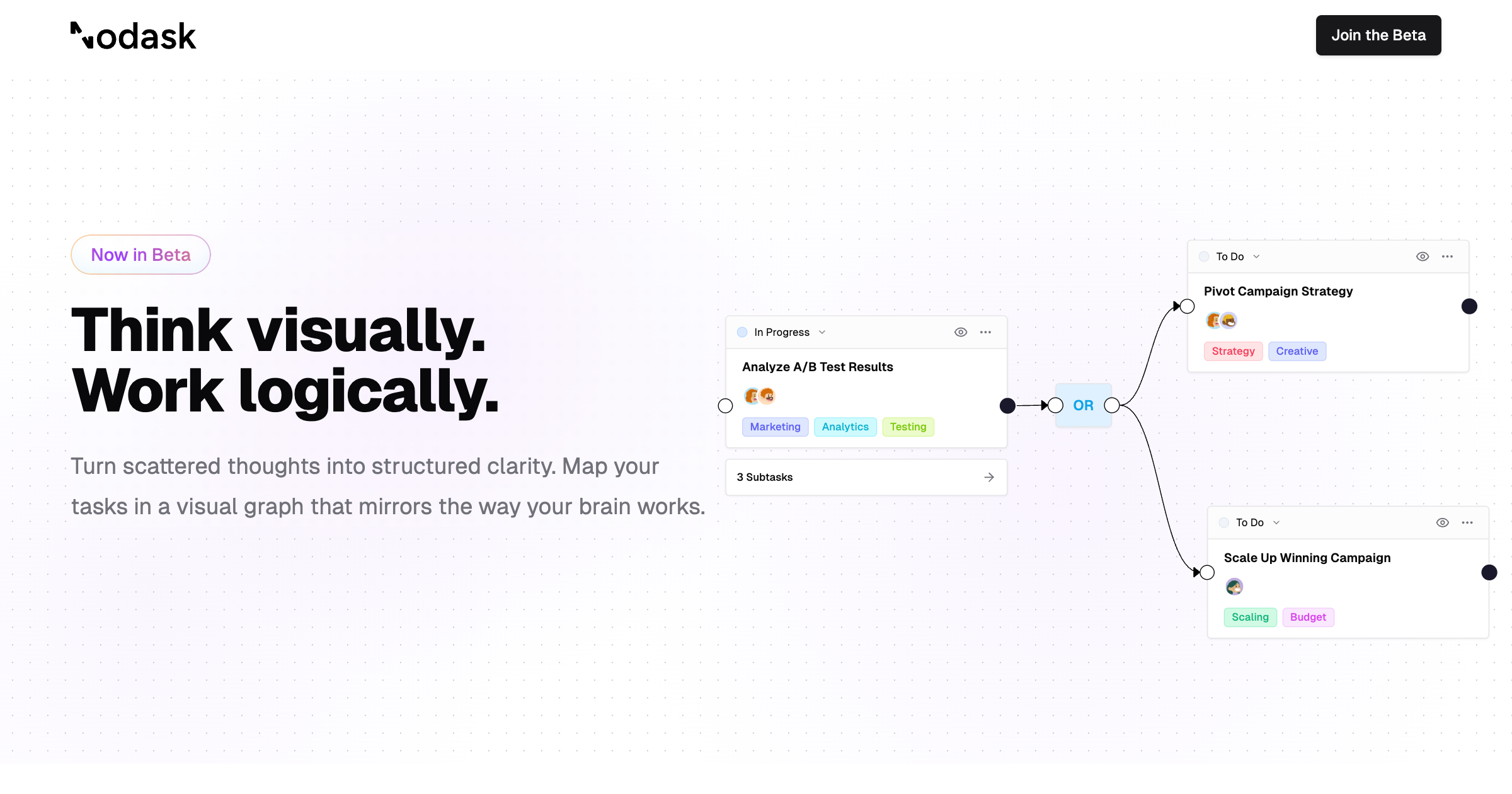 Nodask screenshot 1
